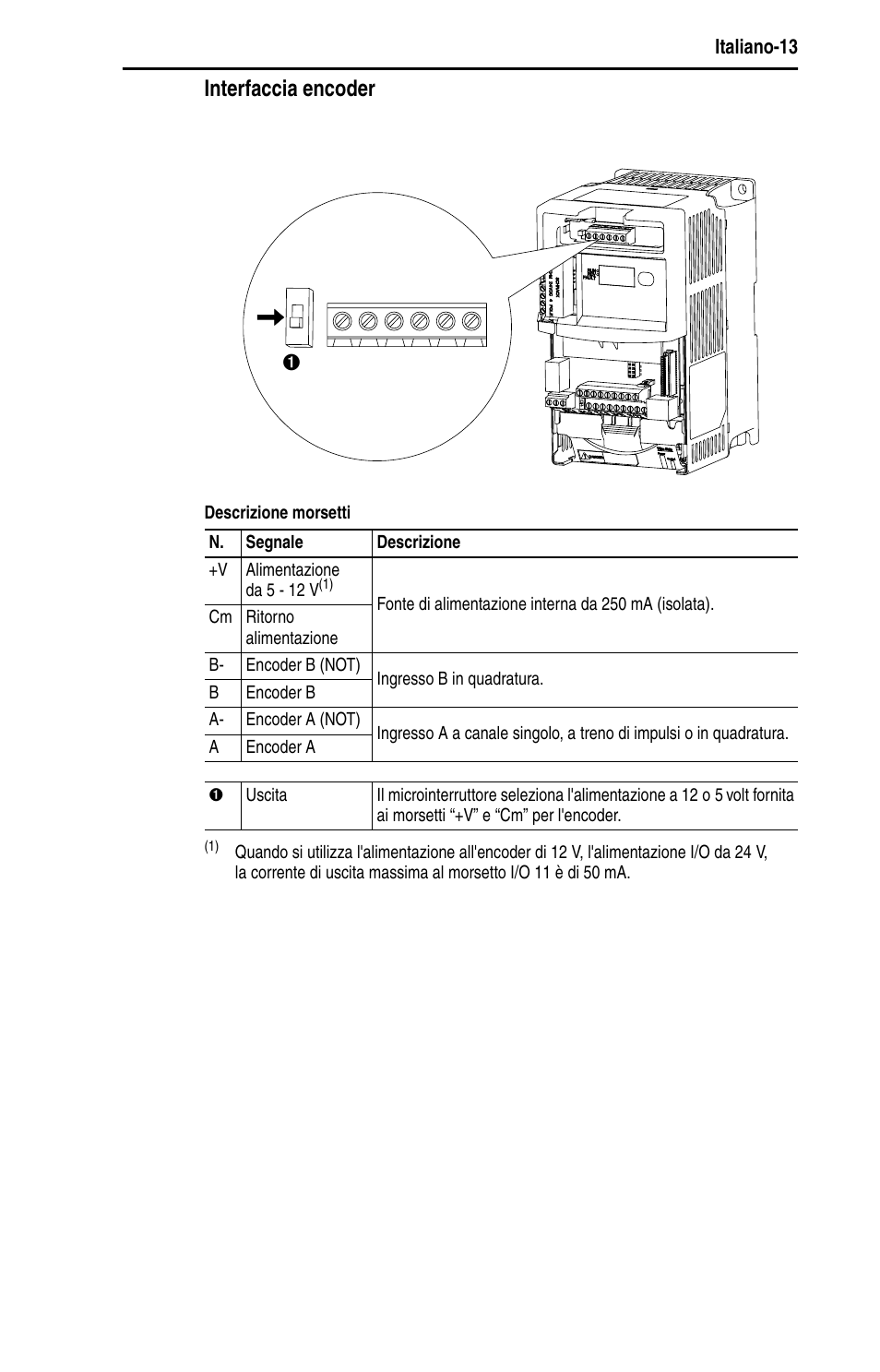 Interfaccia encoder | Rockwell Automation 22D PowerFlex 40P Quick Start - FRN 1.xx - 3.xx User Manual | Page 79 / 129