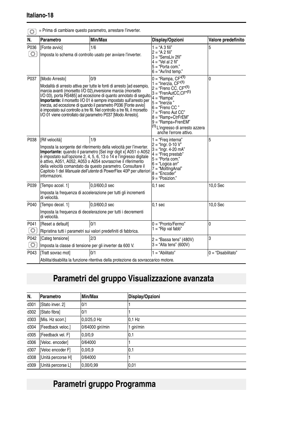 Parametri del gruppo visualizzazione avanzata, Parametri gruppo programma | Rockwell Automation 22D PowerFlex 40P Quick Start - FRN 1.xx - 3.xx User Manual | Page 84 / 129