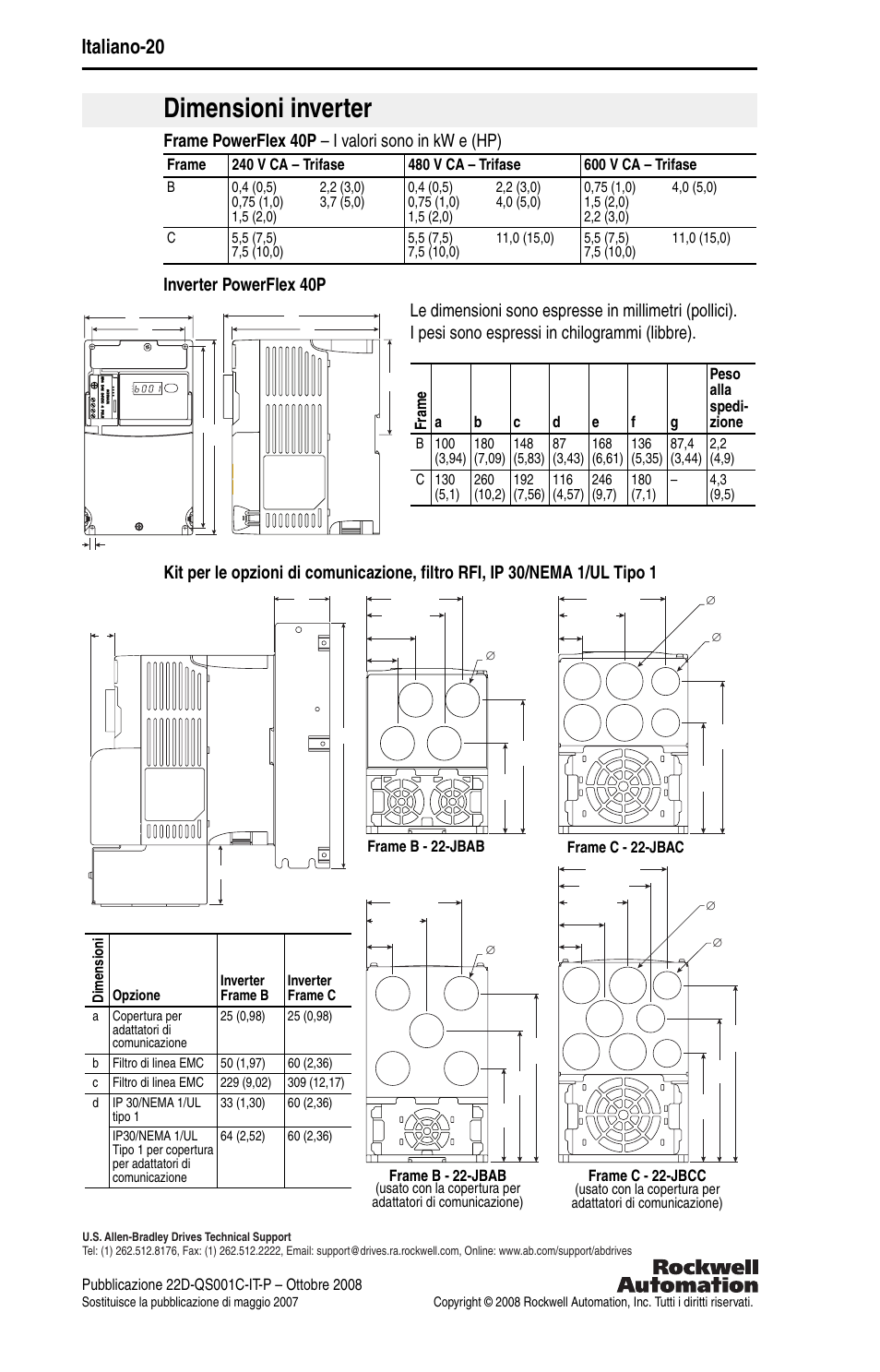 Dimensioni inverter, Italiano-20 | Rockwell Automation 22D PowerFlex 40P Quick Start - FRN 1.xx - 3.xx User Manual | Page 86 / 129