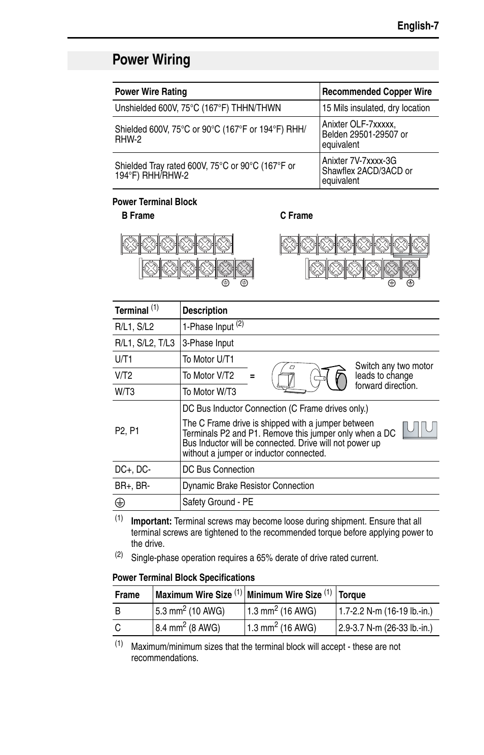 Power wiring, English-7 | Rockwell Automation 22D PowerFlex 40P Quick Start - FRN 1.xx - 3.xx User Manual | Page 9 / 129