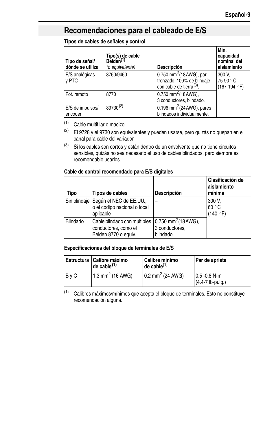Recomendaciones para el cableado de e/s, Español-9 | Rockwell Automation 22D PowerFlex 40P Quick Start - FRN 1.xx - 3.xx User Manual | Page 95 / 129
