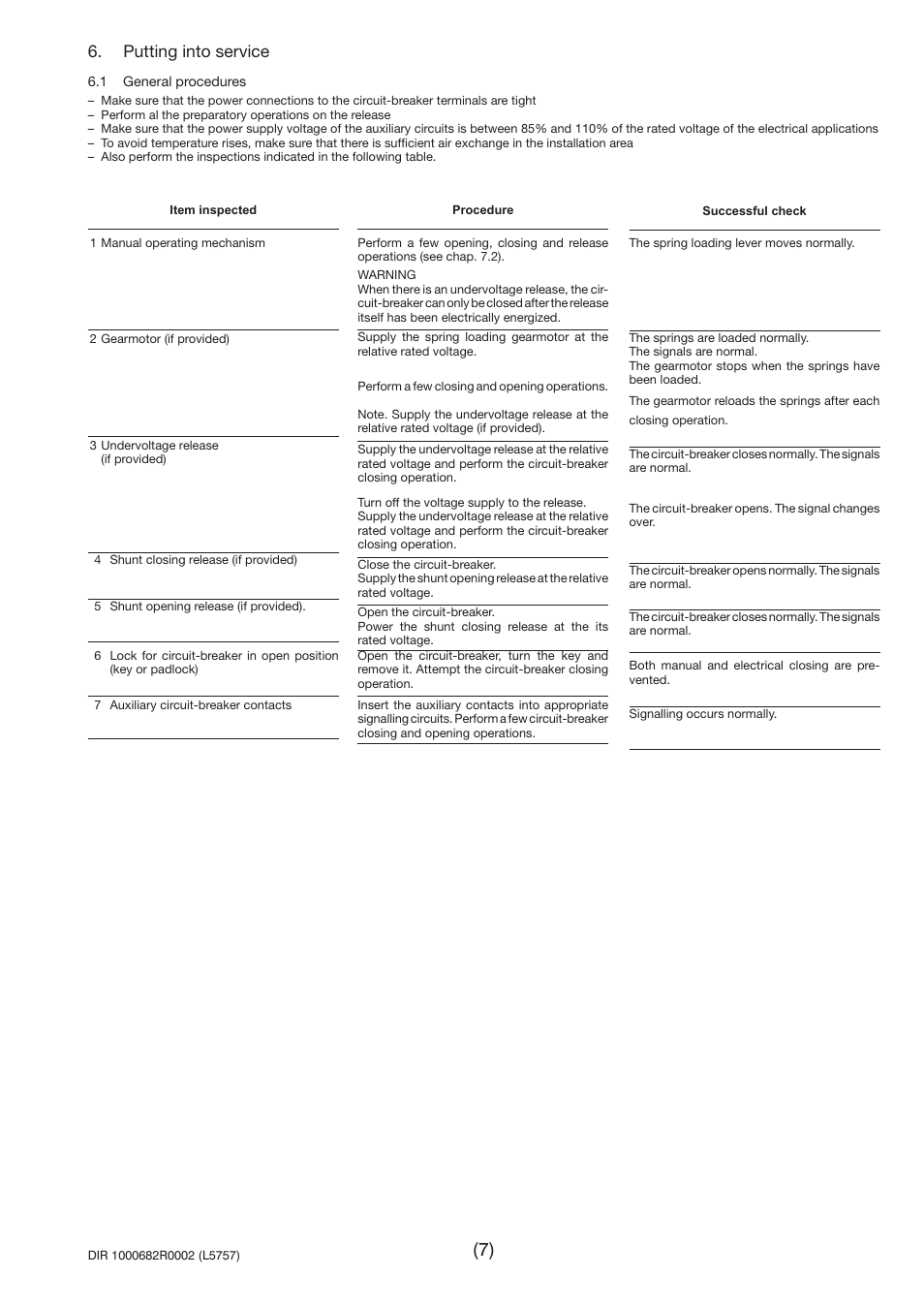 Putting into service | Rockwell Automation 140G-Rx Installation Instruction-140G-R User Manual | Page 7 / 29