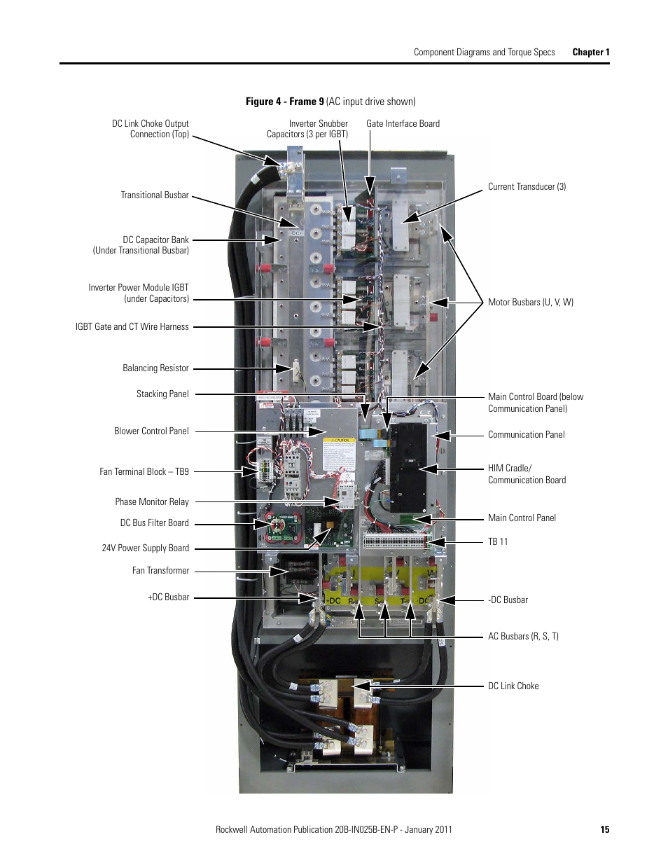 Rockwell Automation PF700 PowerFlex 700 Drive Components Replacement - Frame 9 User Manual | Page 15 / 84