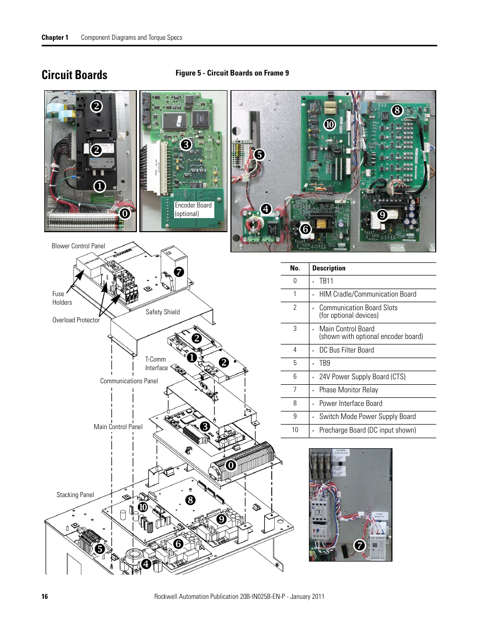 Circuit boards, W y y | Rockwell Automation PF700 PowerFlex 700 Drive Components Replacement - Frame 9 User Manual | Page 16 / 84