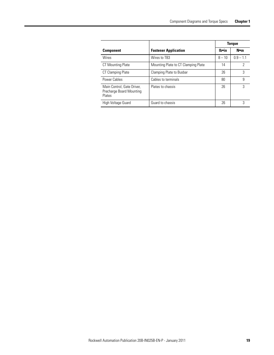 Rockwell Automation PF700 PowerFlex 700 Drive Components Replacement - Frame 9 User Manual | Page 19 / 84