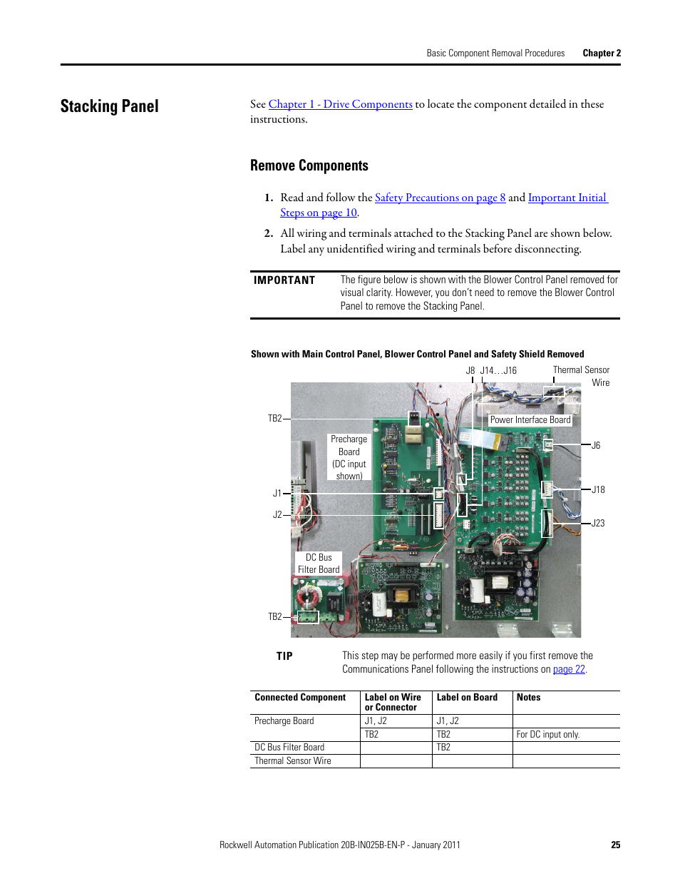 Stacking panel, Remove components | Rockwell Automation PF700 PowerFlex 700 Drive Components Replacement - Frame 9 User Manual | Page 25 / 84