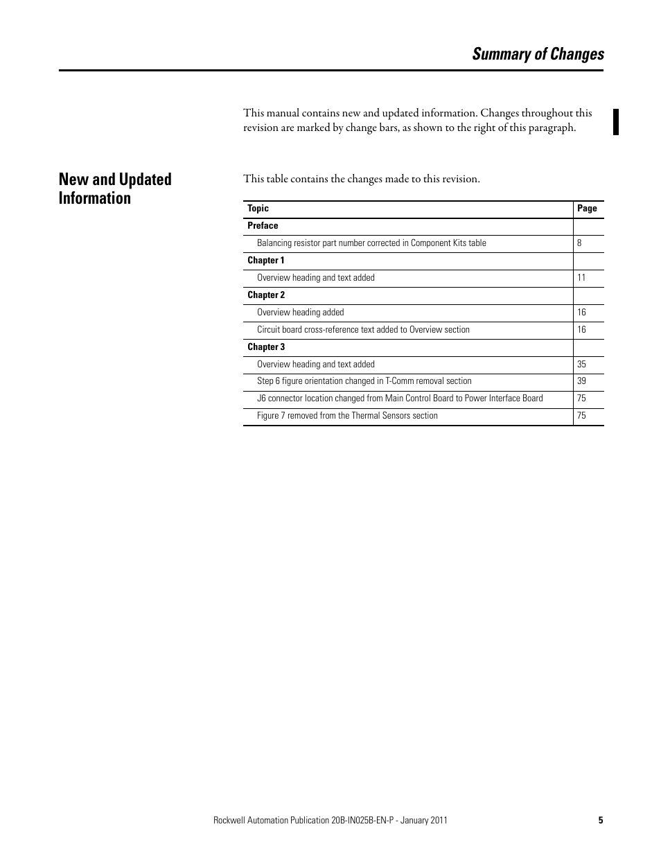 Summary of changes, New and updated information | Rockwell Automation PF700 PowerFlex 700 Drive Components Replacement - Frame 9 User Manual | Page 5 / 84