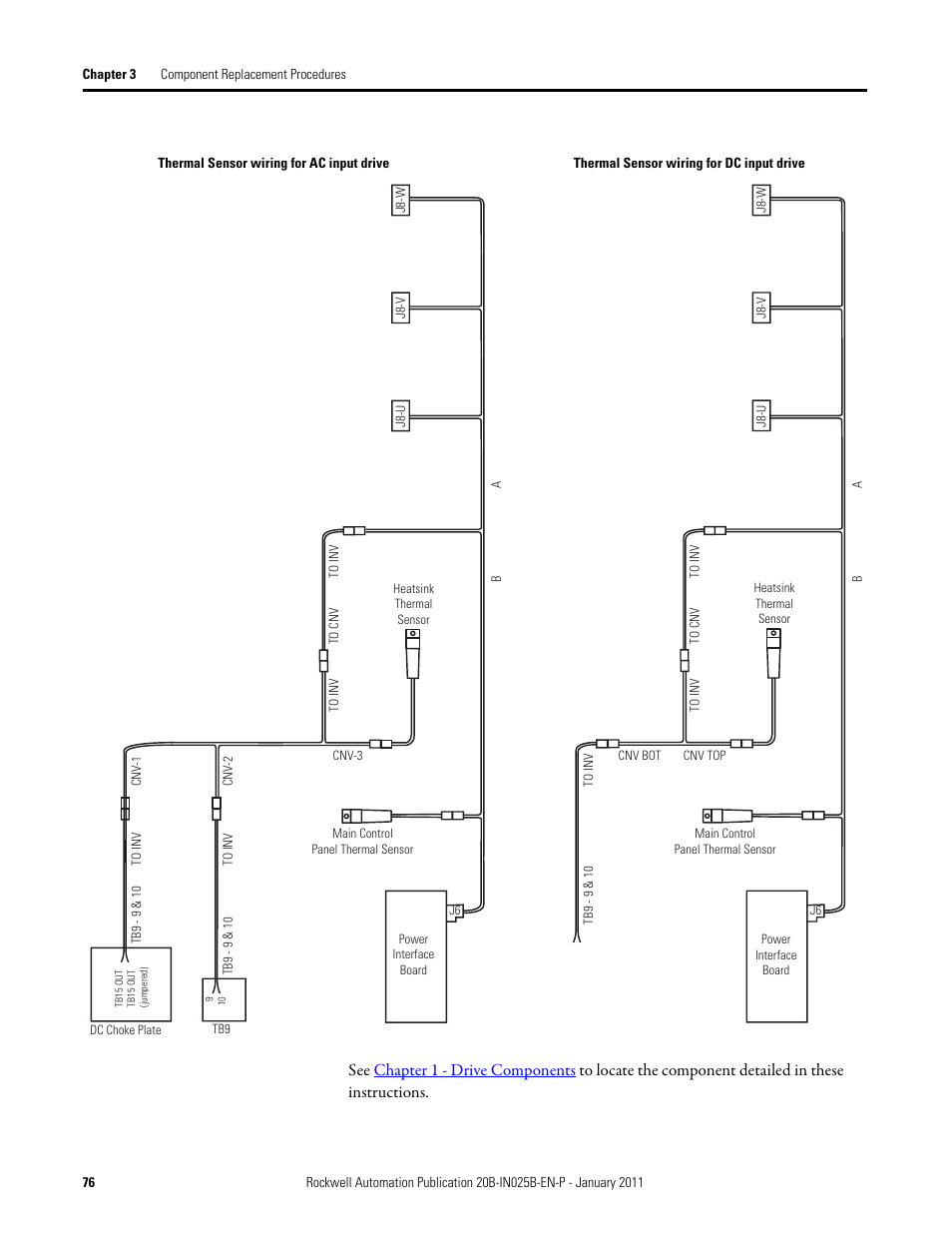 Rockwell Automation PF700 PowerFlex 700 Drive Components Replacement - Frame 9 User Manual | Page 76 / 84