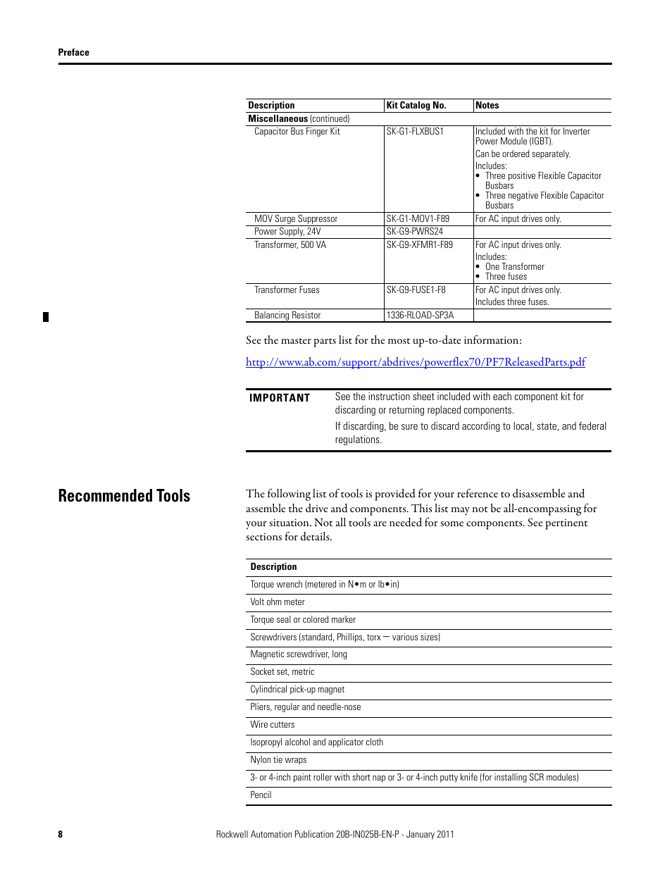 Recommended tools | Rockwell Automation PF700 PowerFlex 700 Drive Components Replacement - Frame 9 User Manual | Page 8 / 84