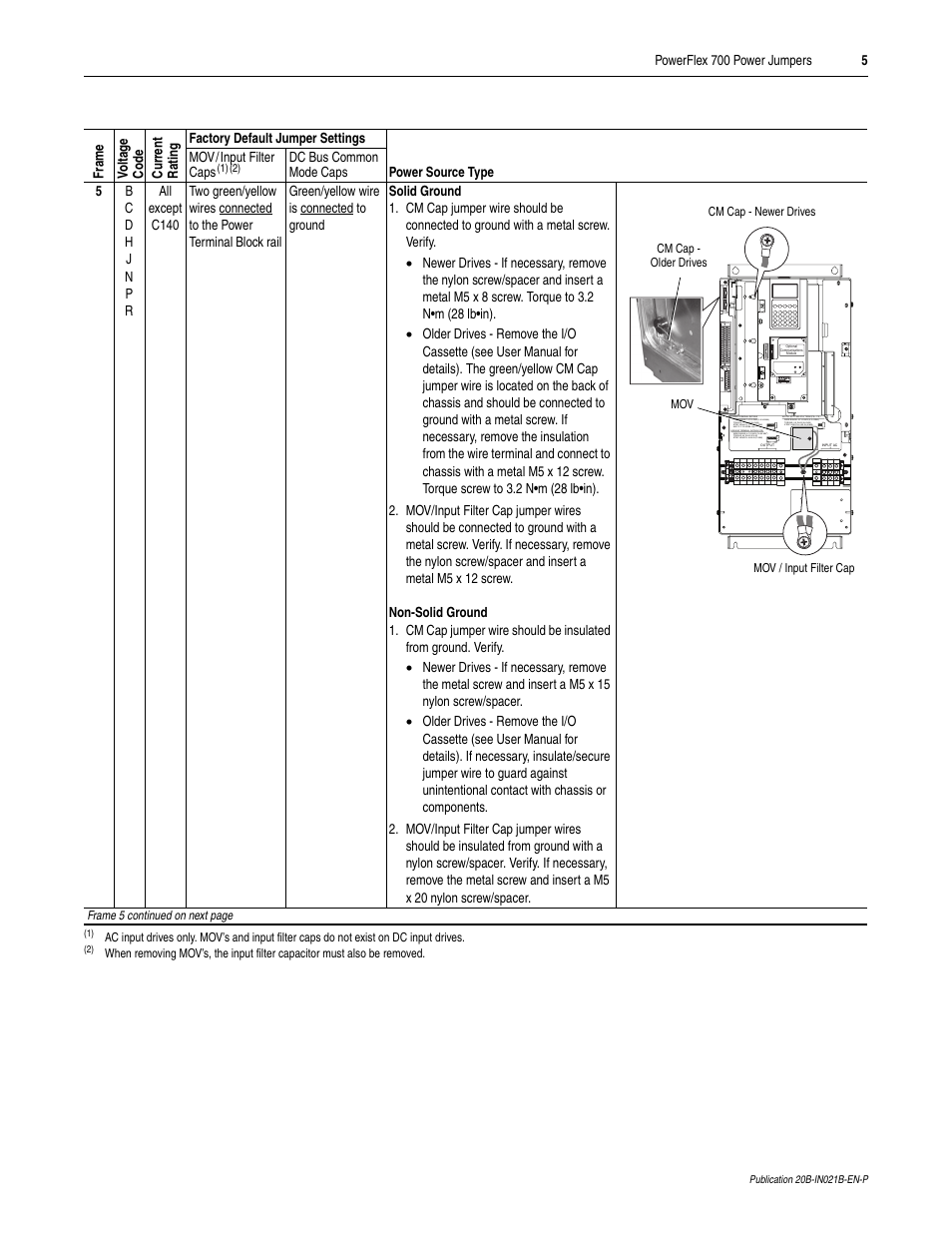 Rockwell Automation 20B PowerFlex 700 Power Jumpers User Manual | Page 5 / 12