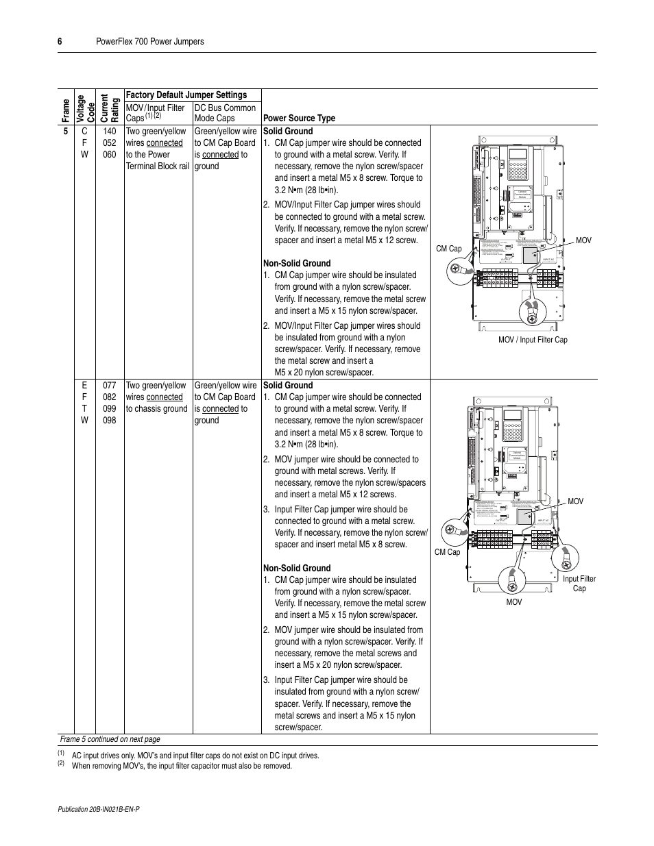 Rockwell Automation 20B PowerFlex 700 Power Jumpers User Manual | Page 6 / 12