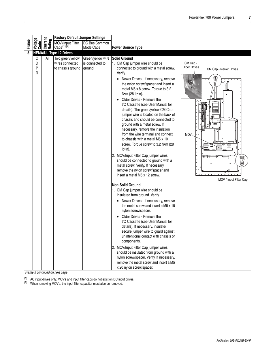 Rockwell Automation 20B PowerFlex 700 Power Jumpers User Manual | Page 7 / 12