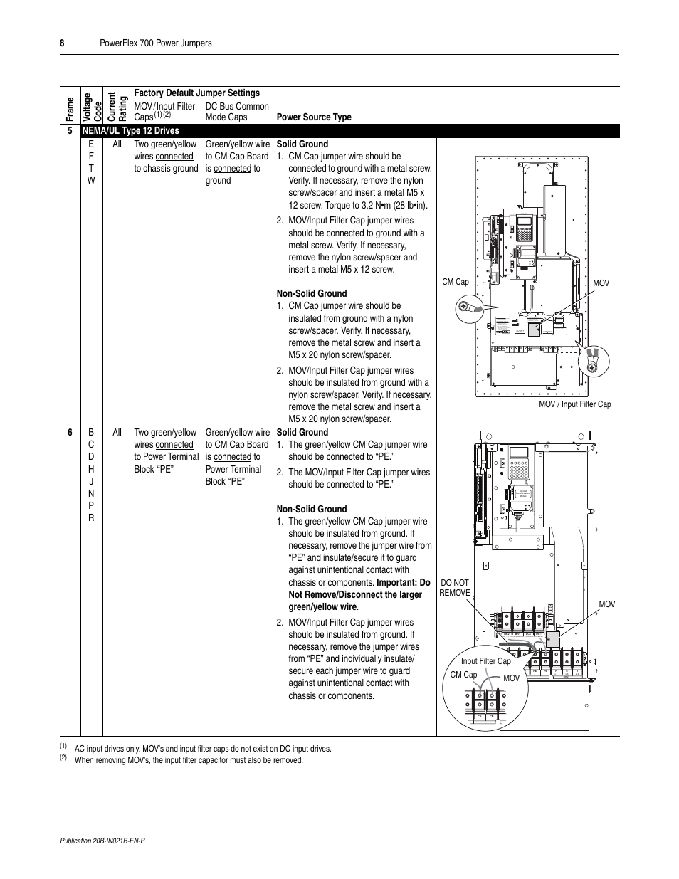 Rockwell Automation 20B PowerFlex 700 Power Jumpers User Manual | Page 8 / 12