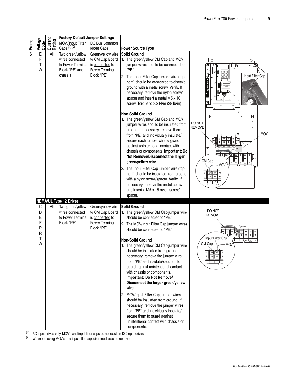 Powerflex 700 power jumpers 9 | Rockwell Automation 20B PowerFlex 700 Power Jumpers User Manual | Page 9 / 12