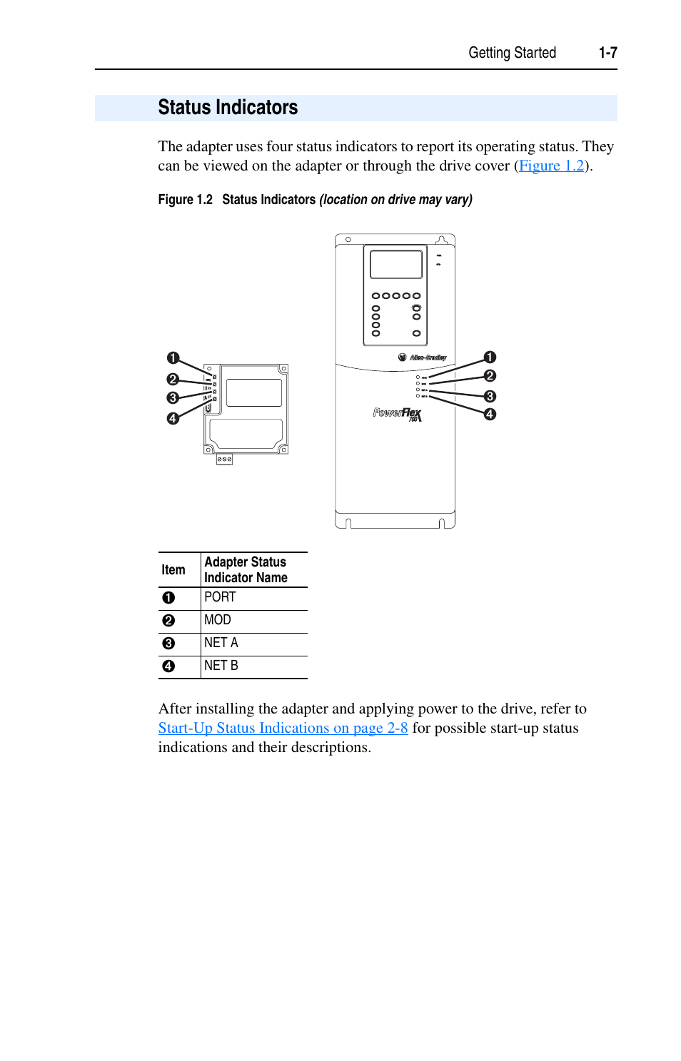 Status indicators, Status indicators -7 | Rockwell Automation 20-COMM-B BACnet MS/TP Adapter User Manual | Page 15 / 76
