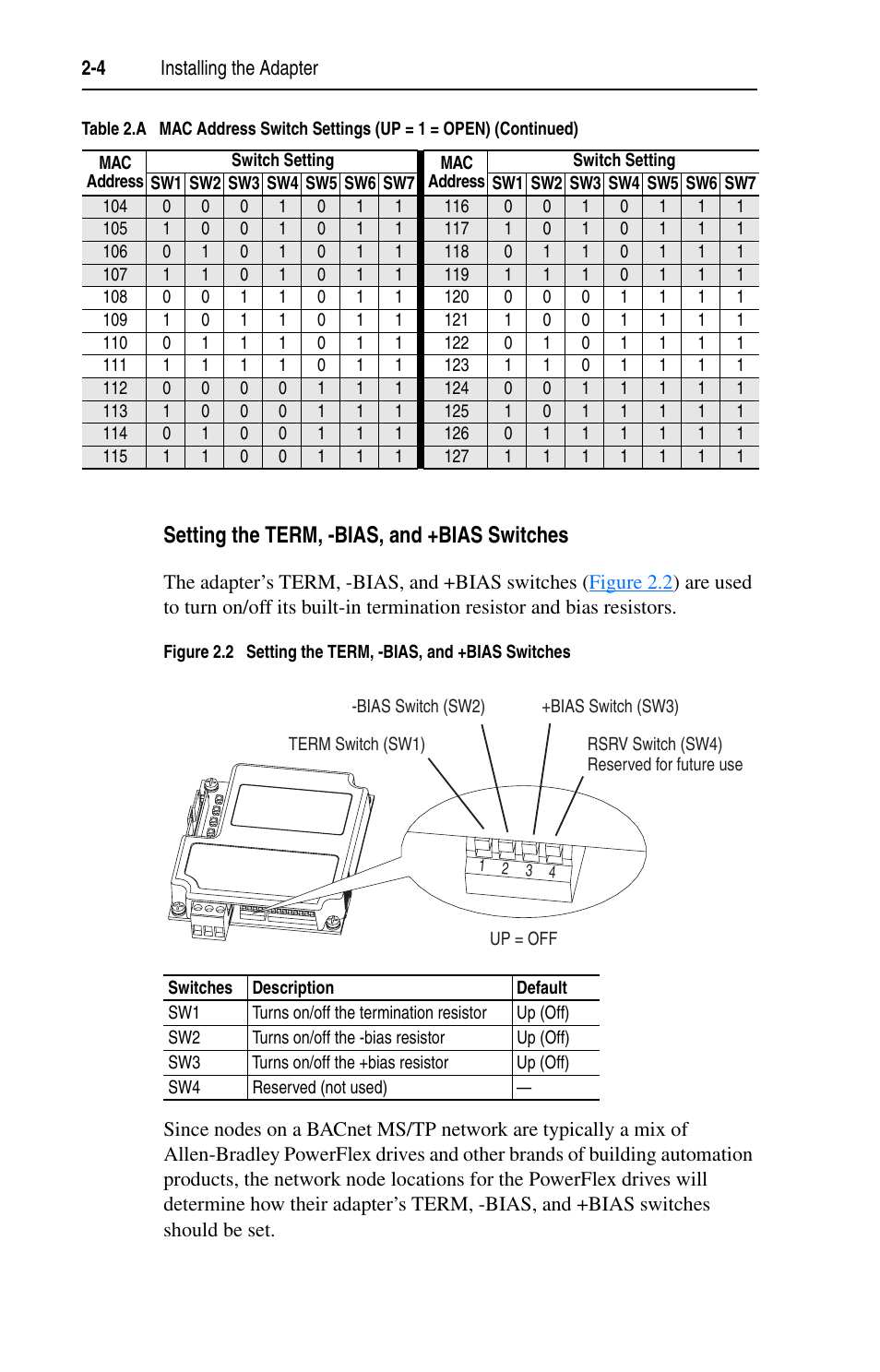 Setting the term, -bias, and +bias switches, Setting the term, -bias, and | Rockwell Automation 20-COMM-B BACnet MS/TP Adapter User Manual | Page 20 / 76