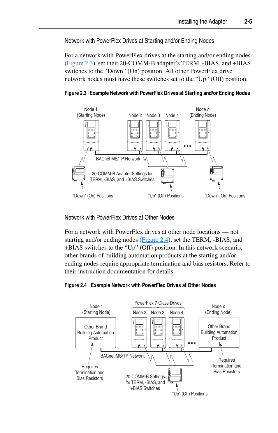 Rockwell Automation 20-COMM-B BACnet MS/TP Adapter User Manual | Page 21 / 76