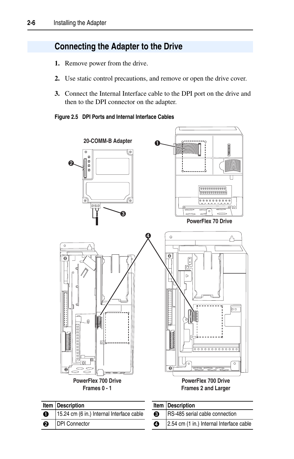 Connecting the adapter to the drive, Connecting the adapter to the drive -6 | Rockwell Automation 20-COMM-B BACnet MS/TP Adapter User Manual | Page 22 / 76