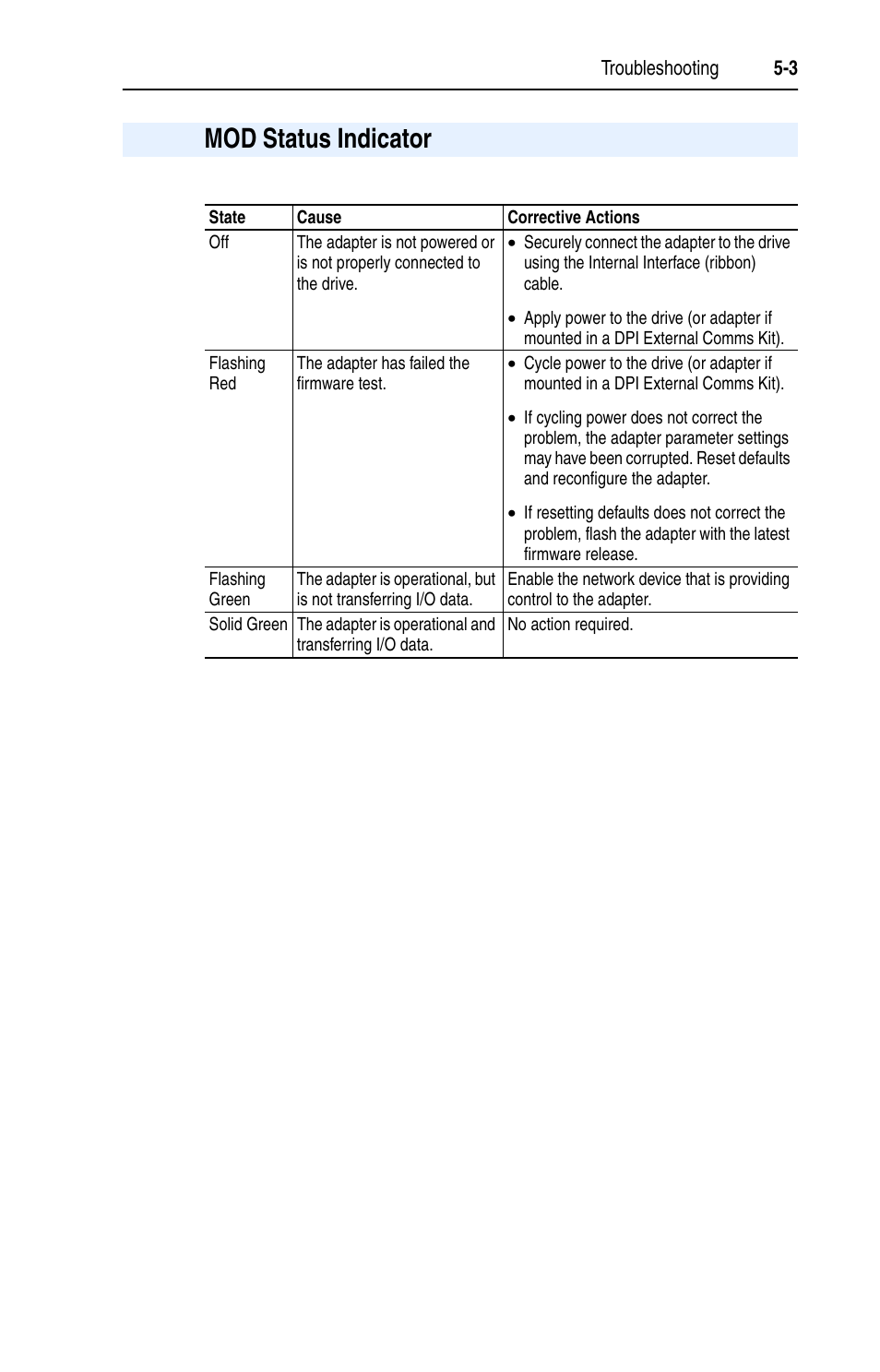 Mod status indicator, Mod status indicator -3 | Rockwell Automation 20-COMM-B BACnet MS/TP Adapter User Manual | Page 45 / 76