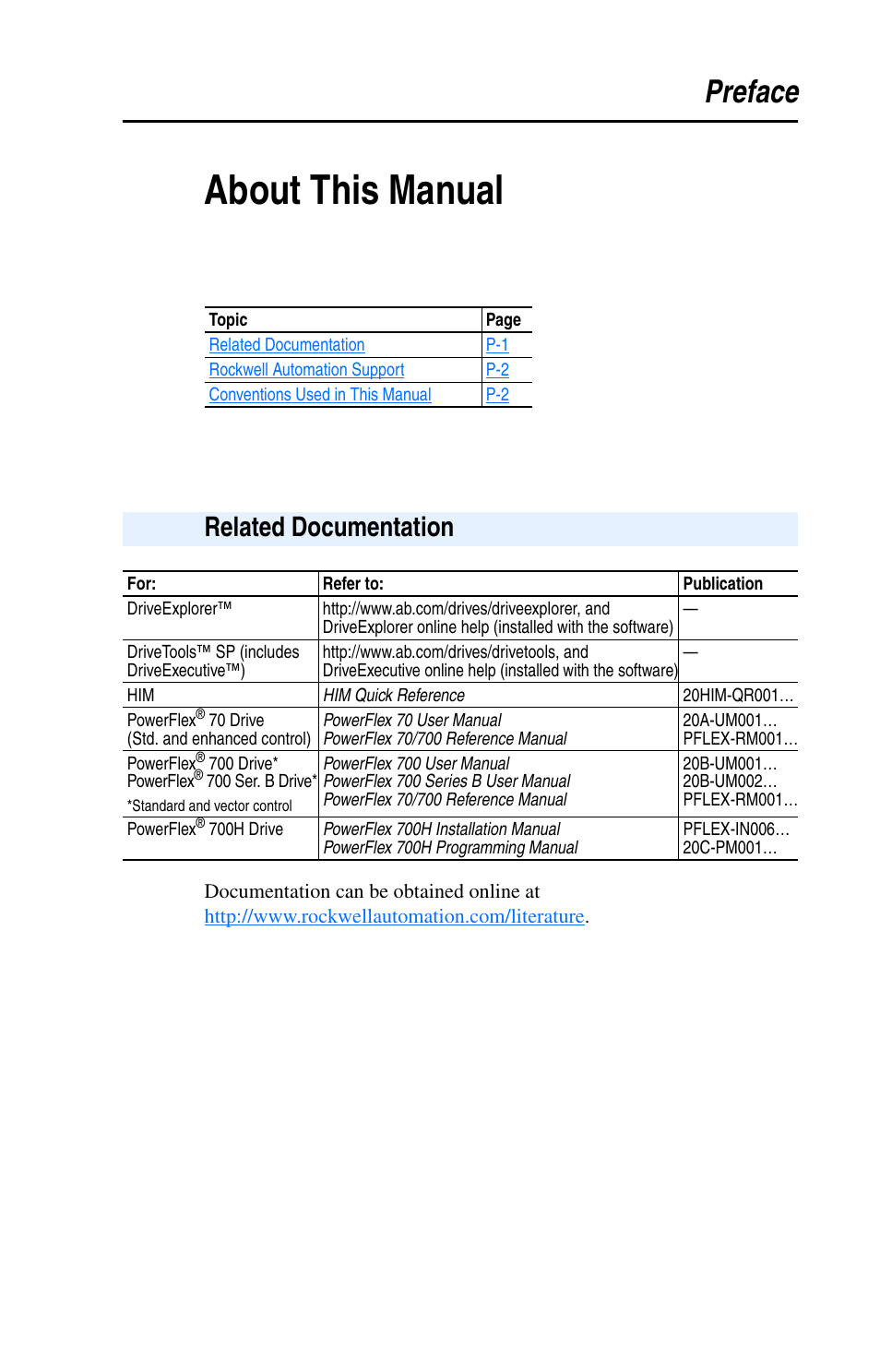 Preface, About this manual, Related documentation | Rockwell Automation 20-COMM-B BACnet MS/TP Adapter User Manual | Page 7 / 76