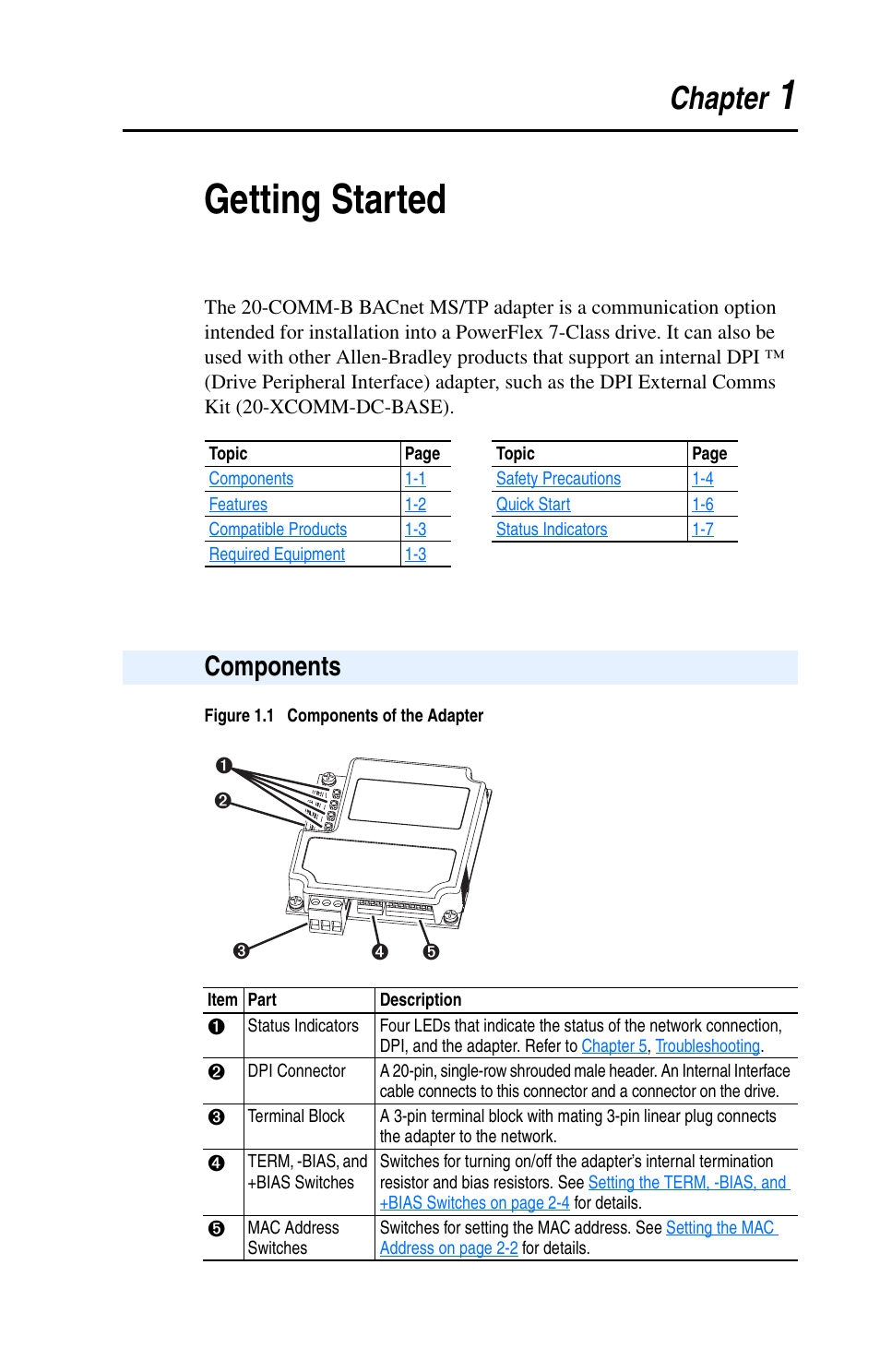 Chapter 1, Getting started, Components | Components -1, 1getting started, Chapter | Rockwell Automation 20-COMM-B BACnet MS/TP Adapter User Manual | Page 9 / 76