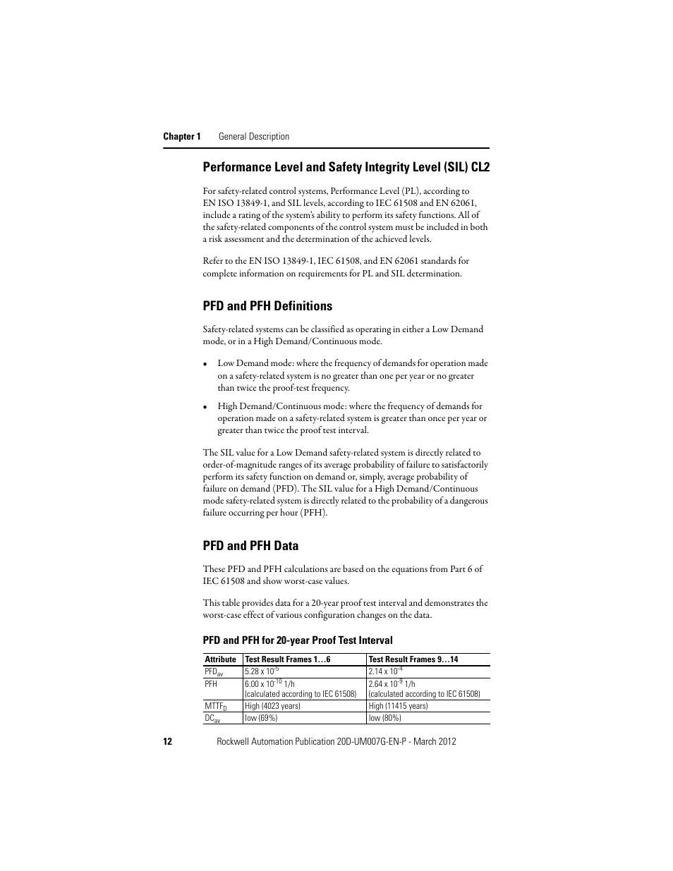 Pfd and pfh definitions, Pfd and pfh data, Pfd and pfh for 20-year proof test interval | Rockwell Automation 20D-P2-DG03 DriveGuard Safe Torque Off Option for PowerFlex 700S Phase II and 700L Drives User Manual | Page 12 / 40