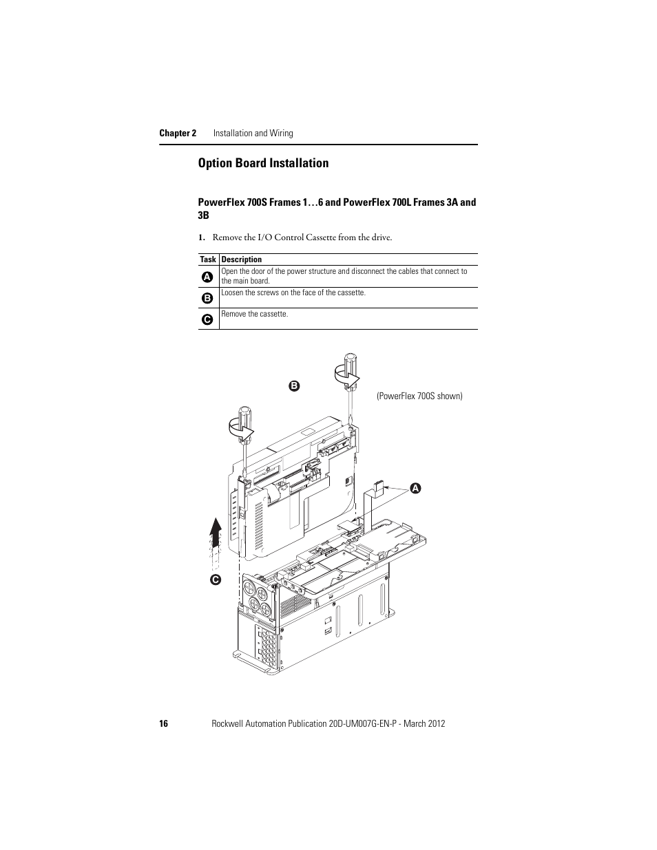 Option board installation | Rockwell Automation 20D-P2-DG03 DriveGuard Safe Torque Off Option for PowerFlex 700S Phase II and 700L Drives User Manual | Page 16 / 40