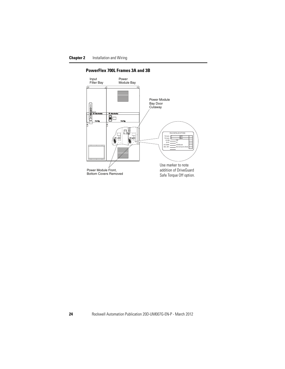 Danger | Rockwell Automation 20D-P2-DG03 DriveGuard Safe Torque Off Option for PowerFlex 700S Phase II and 700L Drives User Manual | Page 24 / 40
