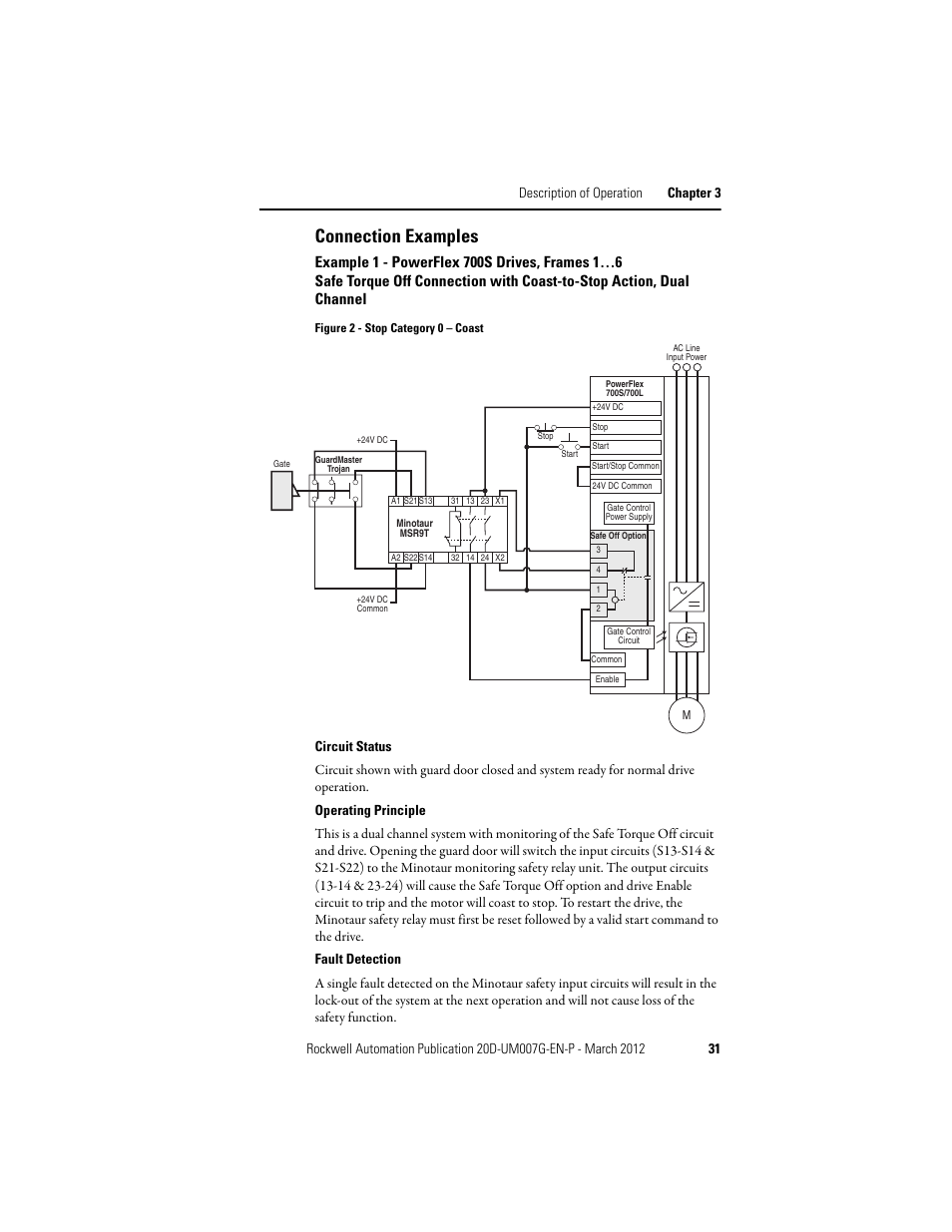 Connection examples | Rockwell Automation 20D-P2-DG03 DriveGuard Safe Torque Off Option for PowerFlex 700S Phase II and 700L Drives User Manual | Page 31 / 40