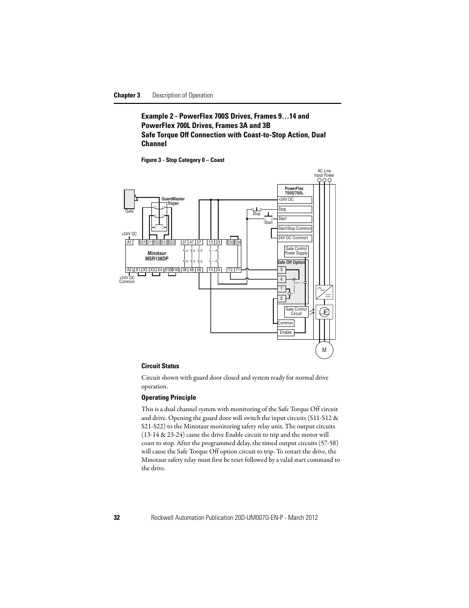 Rockwell Automation 20D-P2-DG03 DriveGuard Safe Torque Off Option for PowerFlex 700S Phase II and 700L Drives User Manual | Page 32 / 40