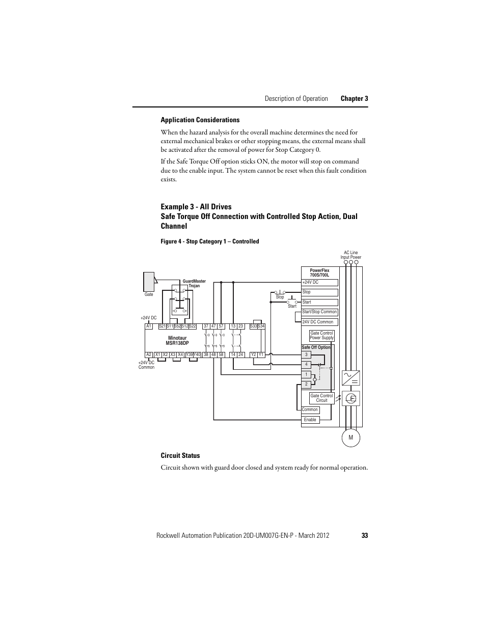 Rockwell Automation 20D-P2-DG03 DriveGuard Safe Torque Off Option for PowerFlex 700S Phase II and 700L Drives User Manual | Page 33 / 40