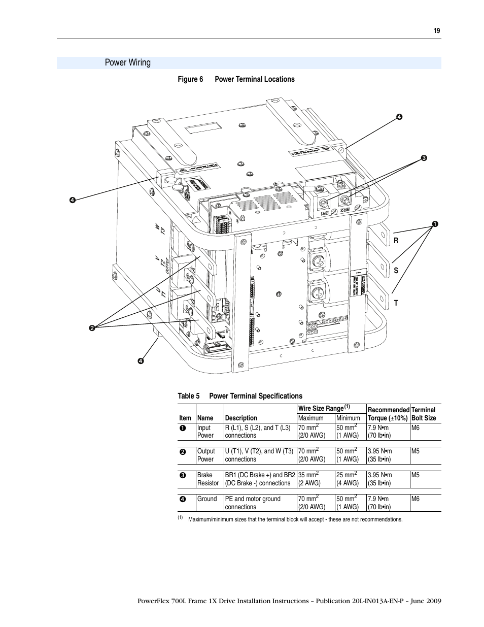 Power wiring | Rockwell Automation 20L PowerFlex 700L Frame 1X Liquid-Cooled Adjustable Frequency AC Drive User Manual | Page 19 / 60