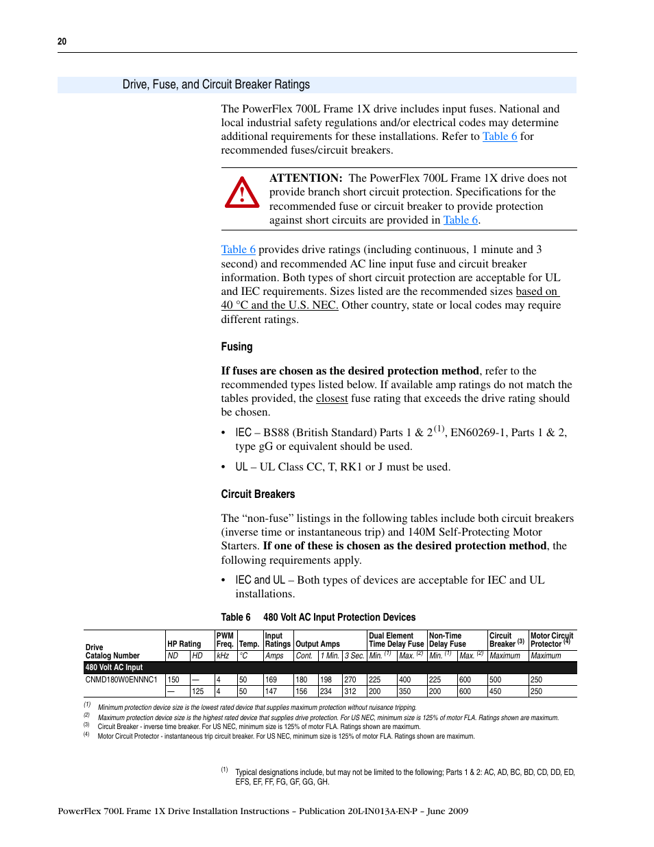 Drive, fuse, and circuit breaker ratings | Rockwell Automation 20L PowerFlex 700L Frame 1X Liquid-Cooled Adjustable Frequency AC Drive User Manual | Page 20 / 60