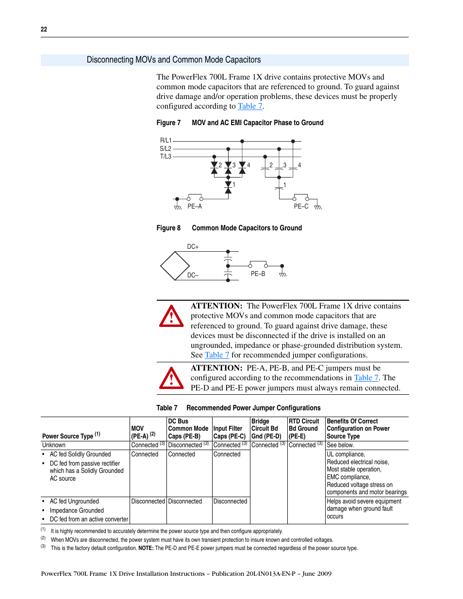 Disconnecting movs and common mode capacitors | Rockwell Automation 20L PowerFlex 700L Frame 1X Liquid-Cooled Adjustable Frequency AC Drive User Manual | Page 22 / 60