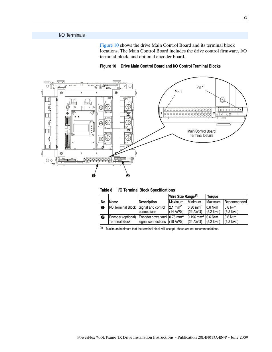 I/o terminals | Rockwell Automation 20L PowerFlex 700L Frame 1X Liquid-Cooled Adjustable Frequency AC Drive User Manual | Page 25 / 60