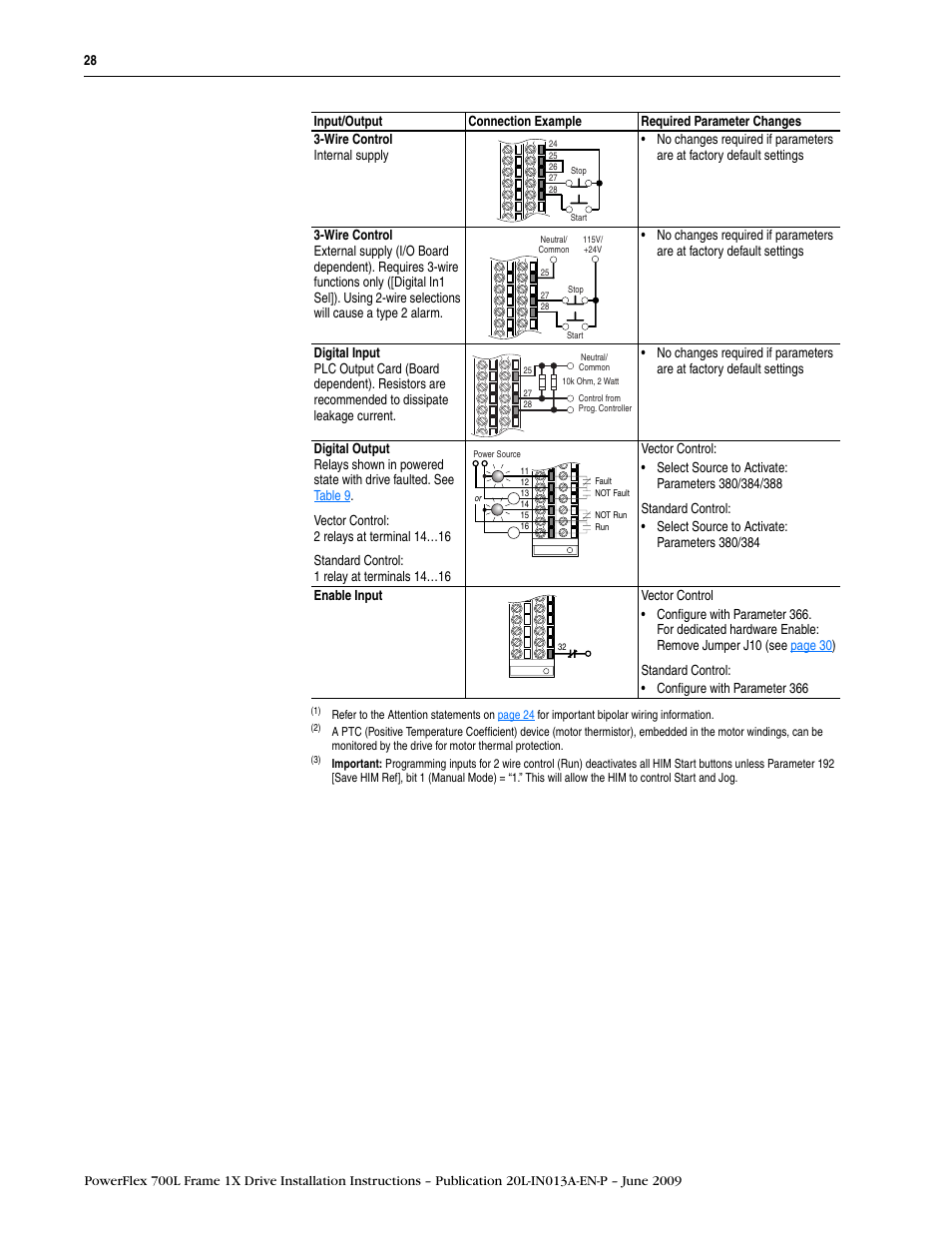 Rockwell Automation 20L PowerFlex 700L Frame 1X Liquid-Cooled Adjustable Frequency AC Drive User Manual | Page 28 / 60