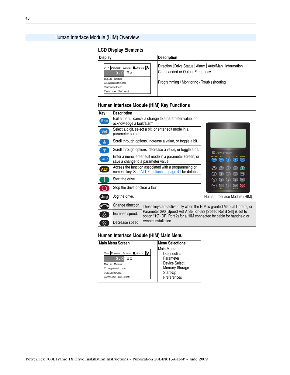 Human interface module (him) overview | Rockwell Automation 20L PowerFlex 700L Frame 1X Liquid-Cooled Adjustable Frequency AC Drive User Manual | Page 40 / 60