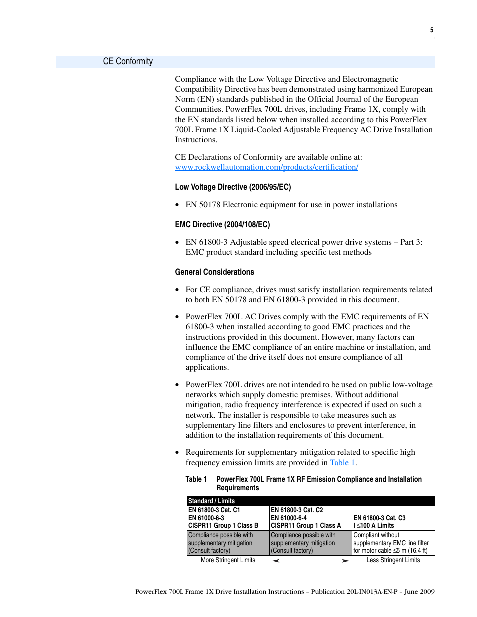Ce conformity | Rockwell Automation 20L PowerFlex 700L Frame 1X Liquid-Cooled Adjustable Frequency AC Drive User Manual | Page 5 / 60