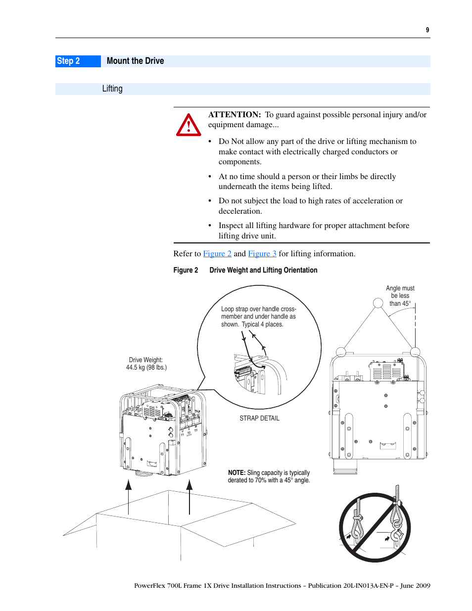 Step 2, Mount the drive, Lifting | Rockwell Automation 20L PowerFlex 700L Frame 1X Liquid-Cooled Adjustable Frequency AC Drive User Manual | Page 9 / 60