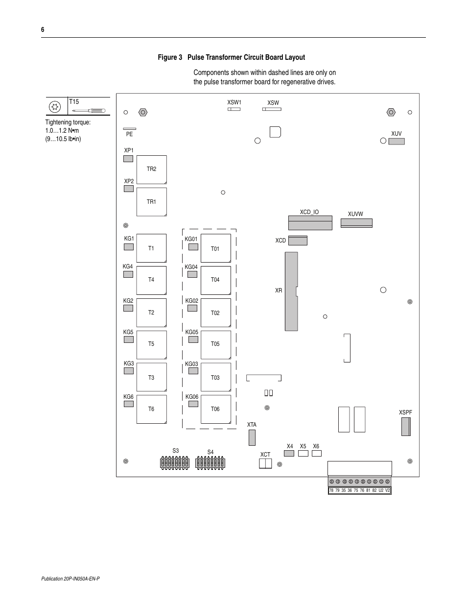 Rockwell Automation 20P PowerFlex DC Drive - Frame D Pulse Transformer Circuit Board User Manual | Page 6 / 8