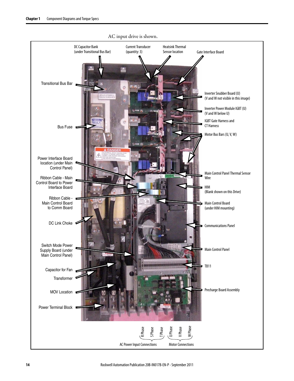 Rockwell Automation 20B PowerFlex 700 Drive - Frame 7 Components Replacement User Manual | Page 14 / 60