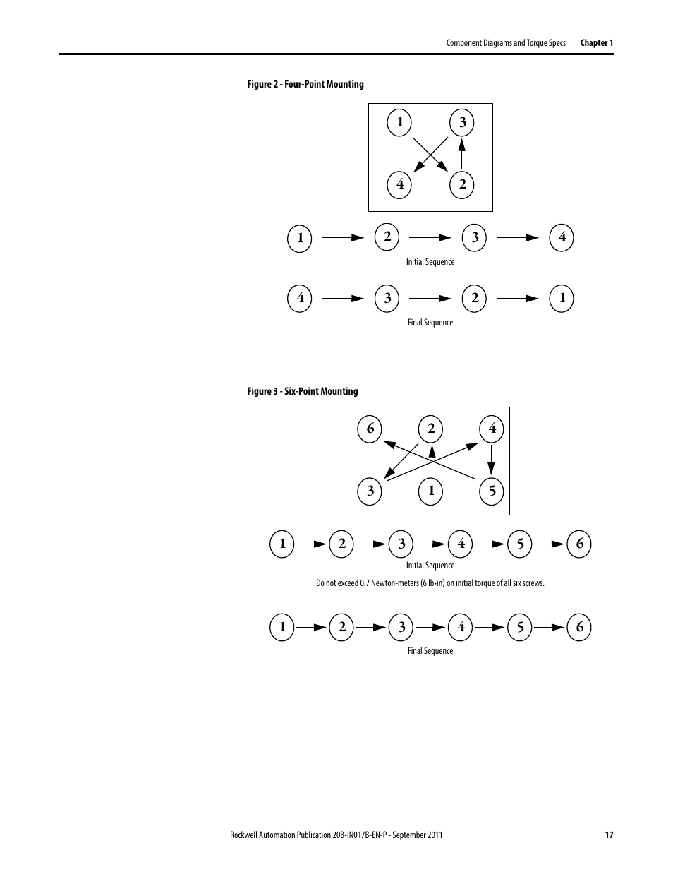 Rockwell Automation 20B PowerFlex 700 Drive - Frame 7 Components Replacement User Manual | Page 17 / 60