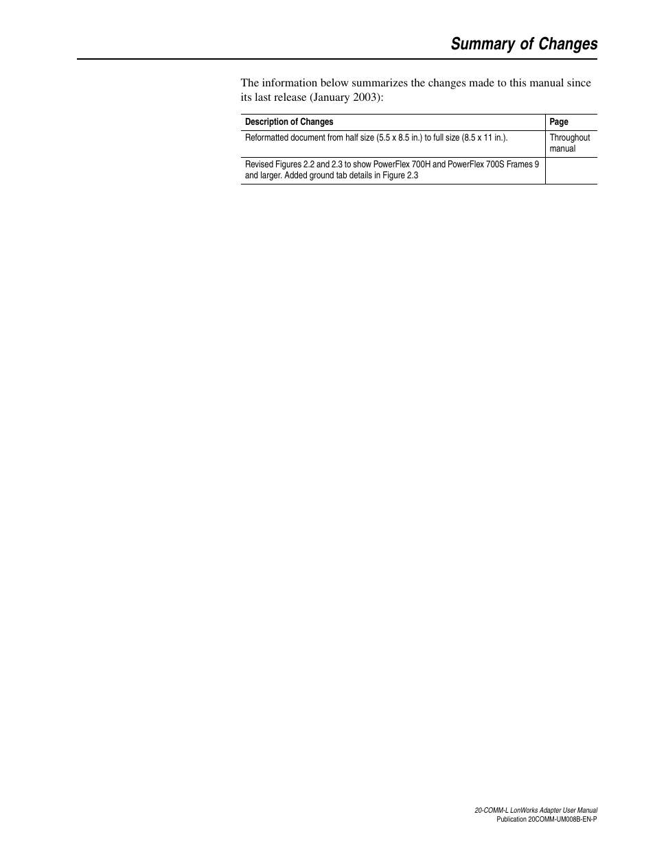 Summary of changes | Rockwell Automation 20-COMM-L LonWorks Adapter User Manual | Page 3 / 84