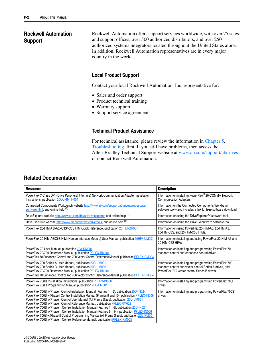 Rockwell automation support, Local product support, Technical product assistance | Related documentation | Rockwell Automation 20-COMM-L LonWorks Adapter User Manual | Page 8 / 84
