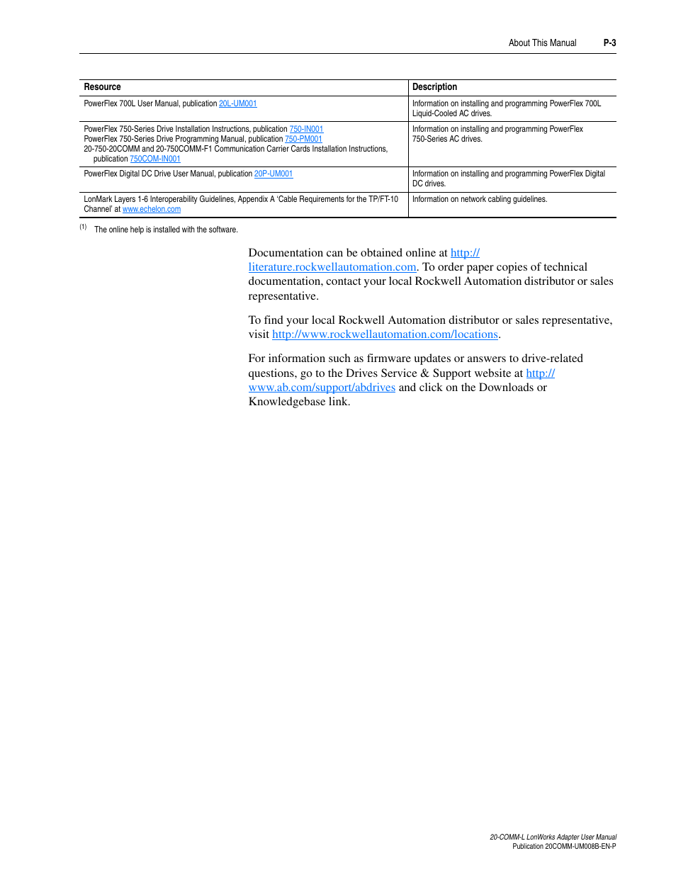 Rockwell Automation 20-COMM-L LonWorks Adapter User Manual | Page 9 / 84