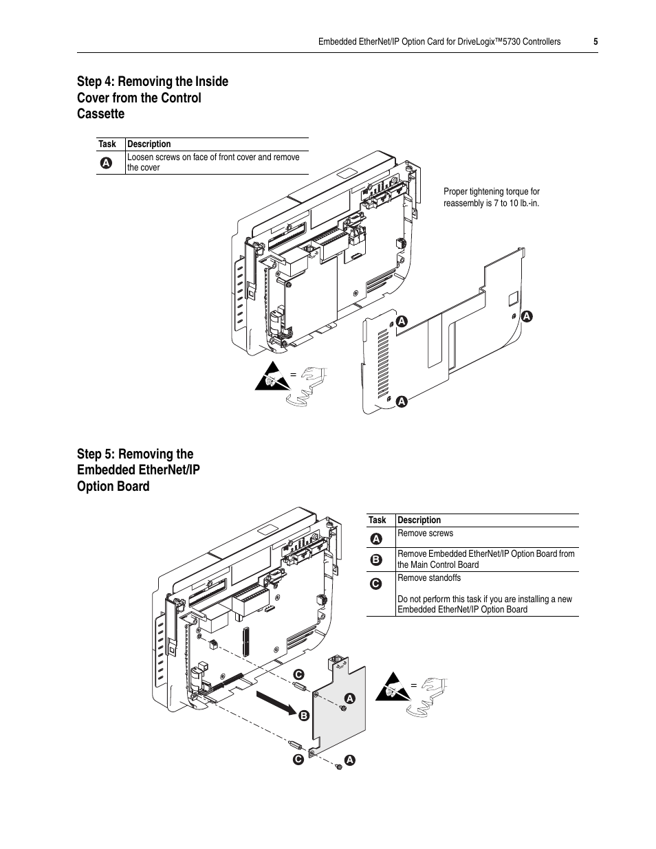Rockwell Automation 20D-DL2-ENETO DriveLogix 5730 Controller Embedded EtherNet/IP Option Card User Manual | Page 5 / 8
