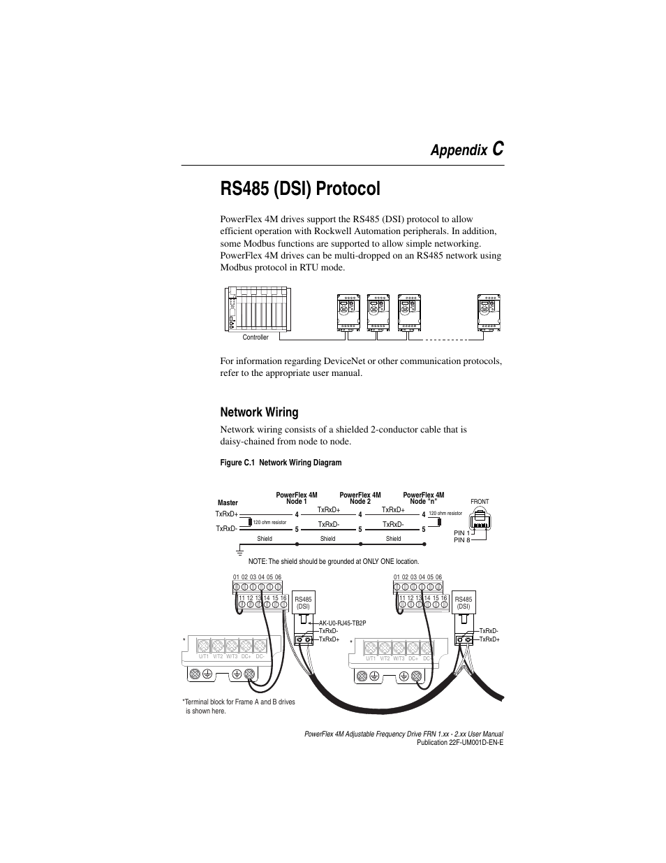 Appendix c, Rs485 (dsi) protocol, Network wiring | Figure c.1, R to, Crs485 (dsi) protocol, Appendix | Rockwell Automation 22F PowerFlex 4M User Manual FRN 1.xx - 2.xx User Manual | Page 101 / 118