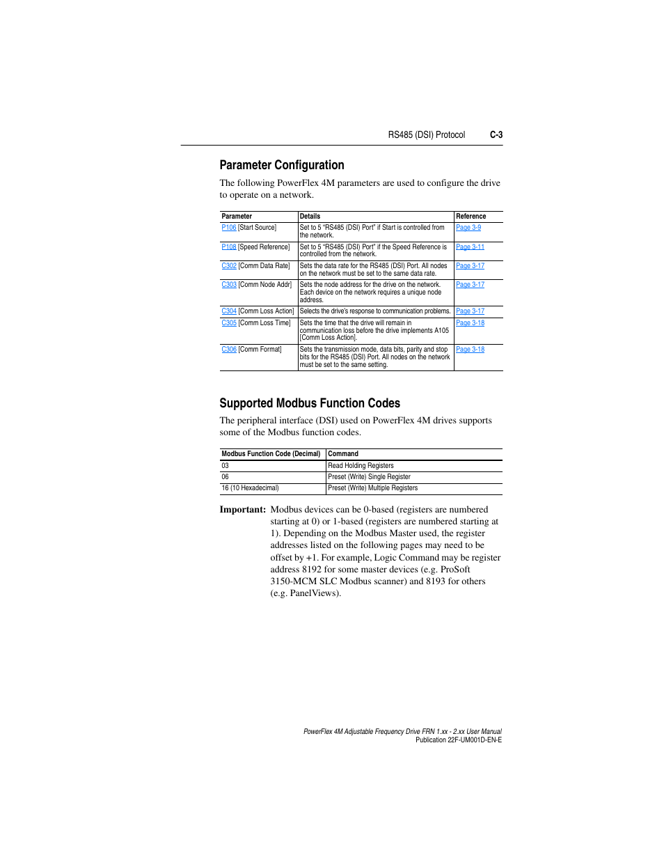 Parameter configuration, Supported modbus function codes | Rockwell Automation 22F PowerFlex 4M User Manual FRN 1.xx - 2.xx User Manual | Page 103 / 118