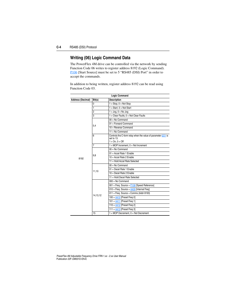 Writing (06) logic command data, Writing (06) logic command data. . . . . . c-4, Writing (06) logic command data on | C-4 rs485 (dsi) protocol | Rockwell Automation 22F PowerFlex 4M User Manual FRN 1.xx - 2.xx User Manual | Page 104 / 118