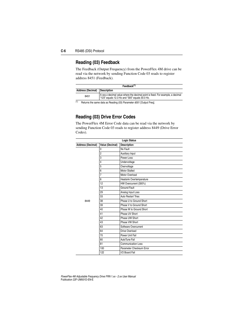 Reading (03) feedback, Reading (03) drive error codes, C-6 rs485 (dsi) protocol | Rockwell Automation 22F PowerFlex 4M User Manual FRN 1.xx - 2.xx User Manual | Page 106 / 118